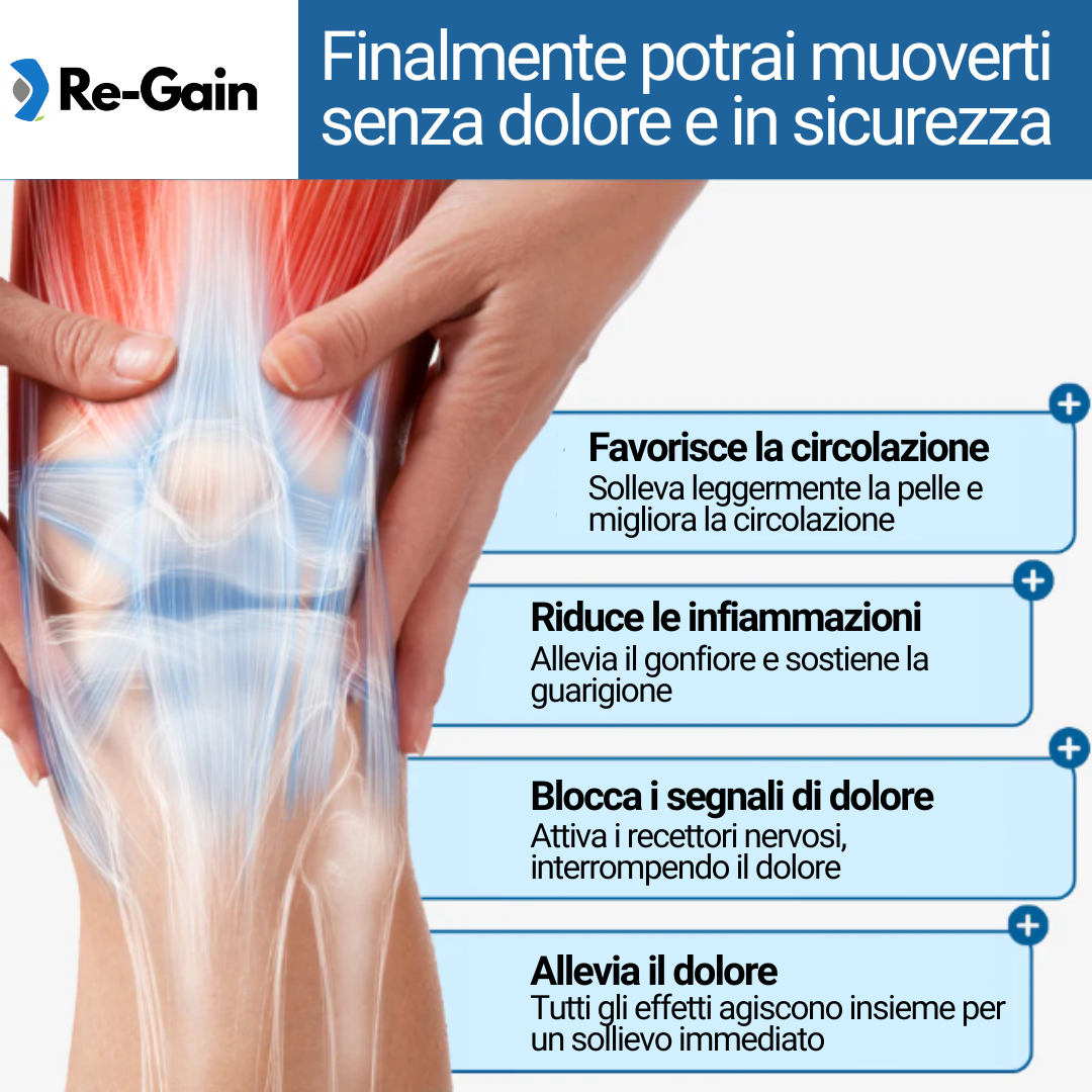 CEROTTO BIOMECH ORTHOFLEX (10 a pacco)