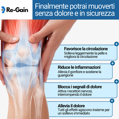 CEROTTO BIOMECH ORTHOFLEX (10 a pacco)