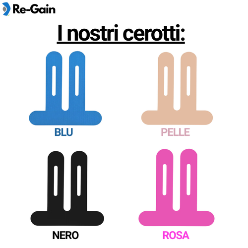 CEROTTO BIOMECH ORTHOFLEX (10 a pacco)
